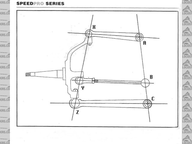 Rescued attachment no bump steer.jpg